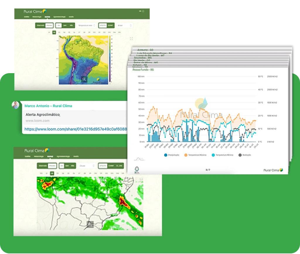previsões climáticas